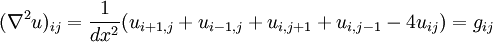 
( {\nabla}^2 u )_{ij} = \frac{1}{dx^2} ( u_{i+1,j} +  u_{i-1,j} +  u_{i,j+1} +  u_{i,j-1} - 4 u_{ij}) = g_{ij}
