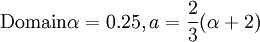  \mbox{Domain} \alpha=0.25 , a=\frac{2}{3}(\alpha+2) 