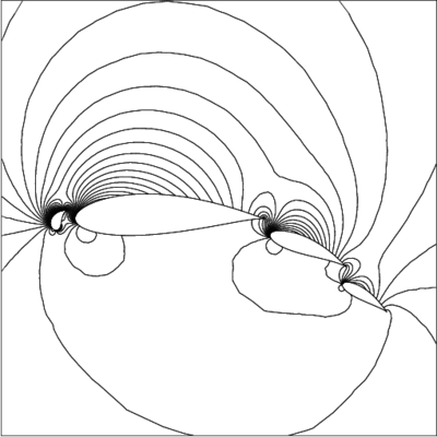 Pressure contours